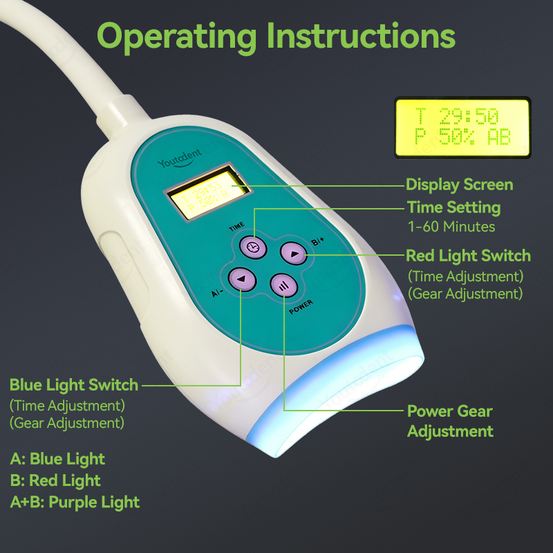 เครื่องฟอกสีฟันระบบสัมผัสหน้าจ - Teeth Whitening Light บทวิจารณ์และราคา