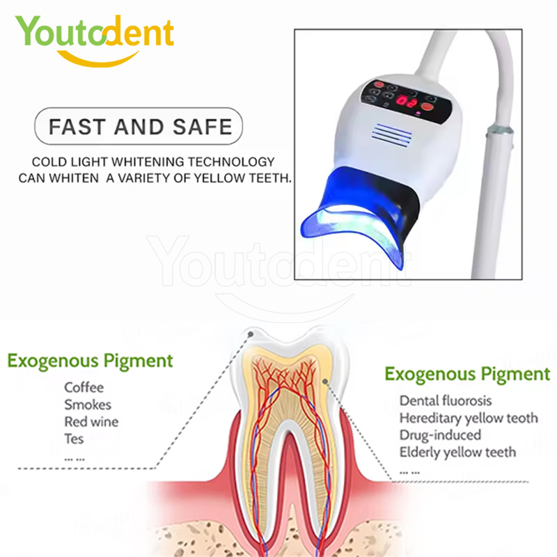 Professional ทันตกรรม 3 สีโคมไ - Teeth Whitening Light บทวิจารณ์และราคา
