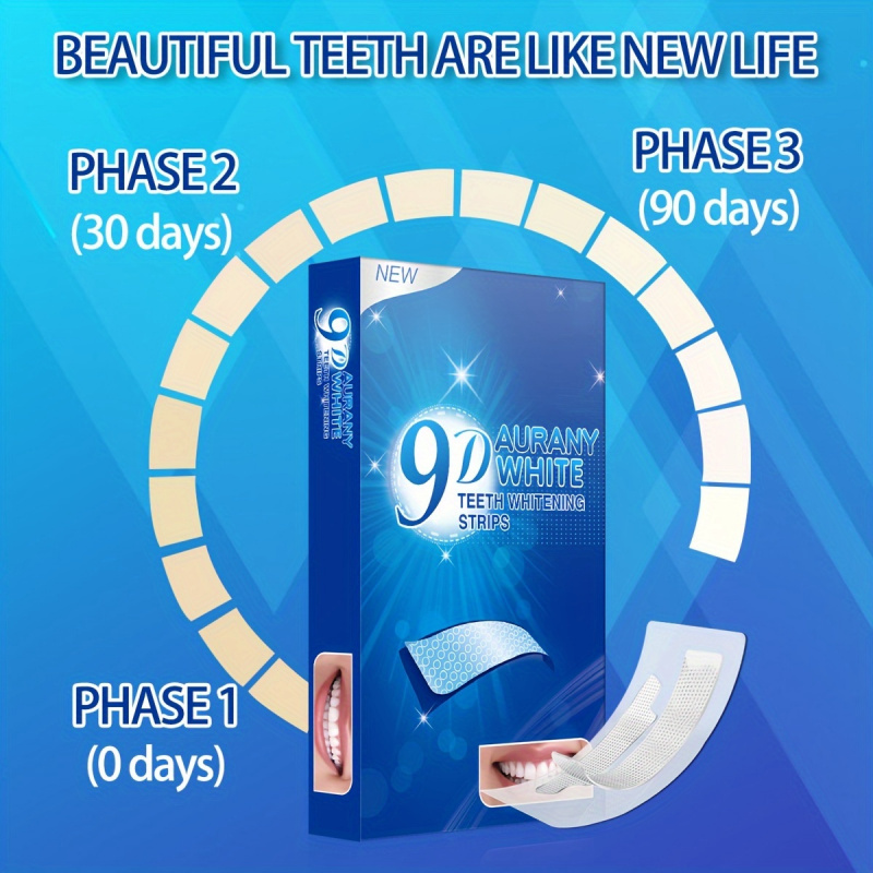 แถบฟอกสีฟัน Aurany White 9D 21 - Teeth Whitening Paste บทวิจารณ์และราคา